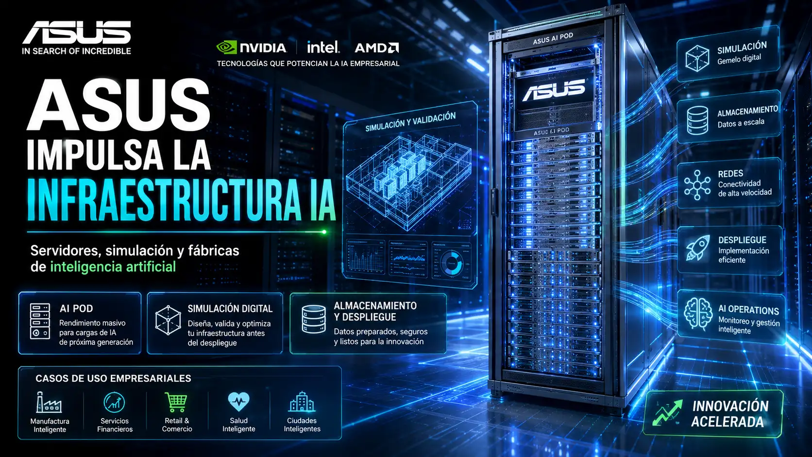 ASUS Presenta Soluciones de Infraestructura de IA para Acelerar la Innovación